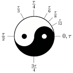 Happy Half Tau Day! tau